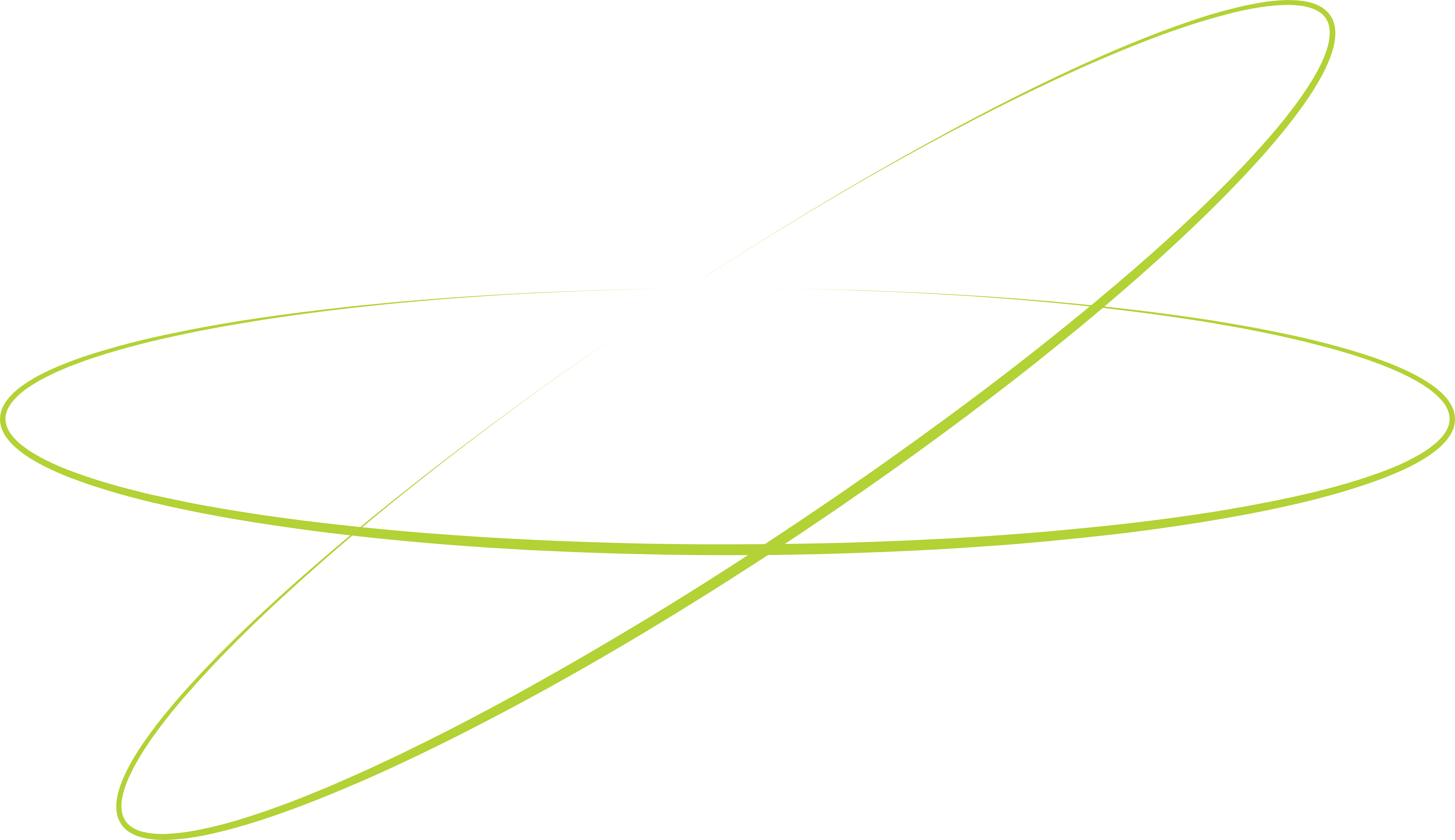 rminer
